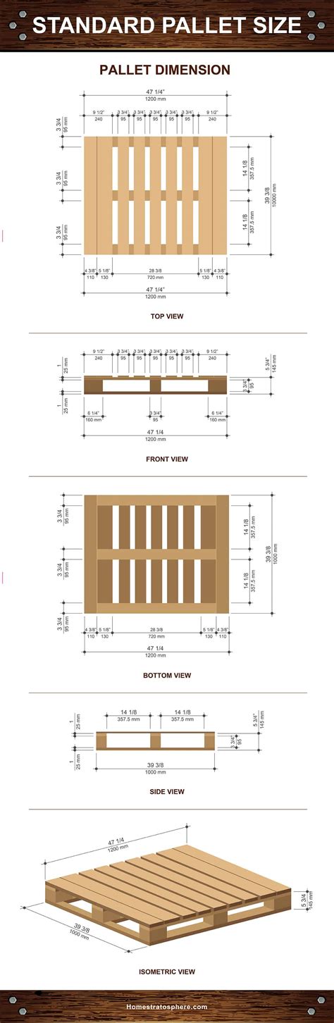 wooden pallet dimensions chart.